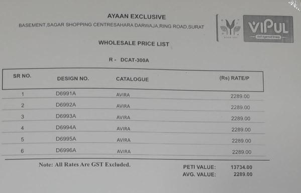 Vipul avira dress material in wholesale rate